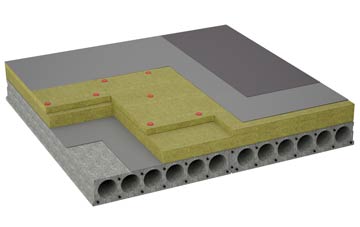 considerations of Brockholes flat roofing insulation